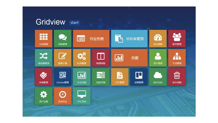 Gridview IȺOS