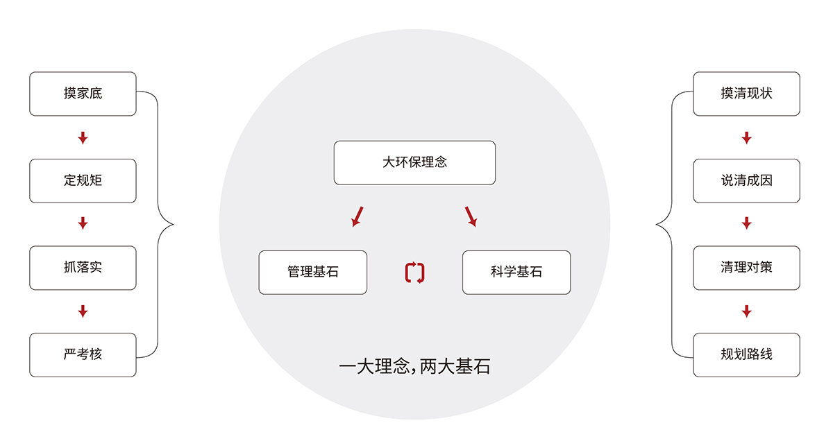 2.3Ⱦμ滮ѯ.jpg